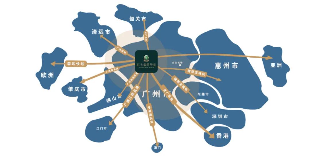 花都将成广州楼市新增长极?