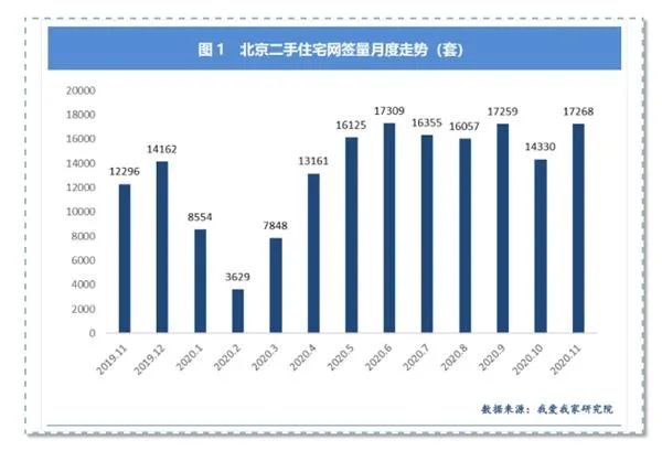 2021是跌是涨？楼市终极预测来了