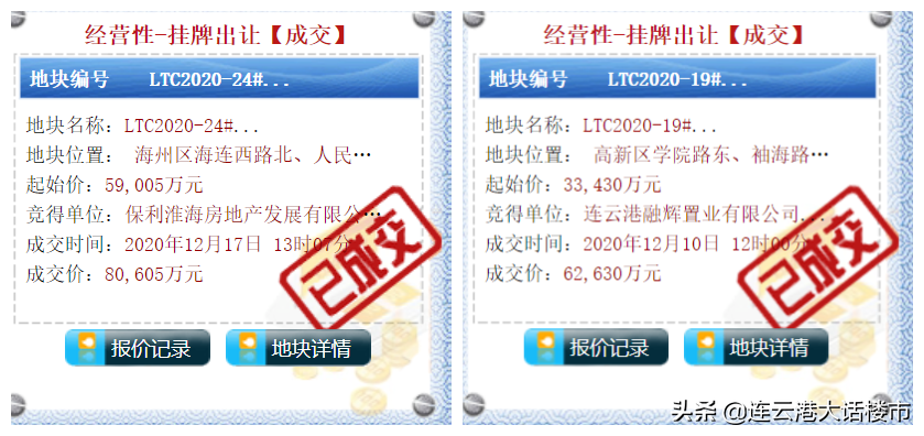 翘尾的2020,连云港楼市2021又将迎来什么?