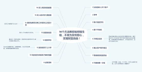 16个方法教你如何钱生钱,不需为贫穷担心,实现财富自由