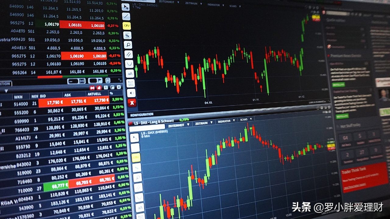 给你100万本金,要将其变成200万,需要多久时间?