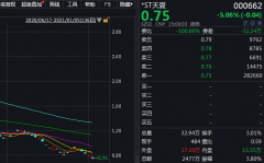 截至1月5日收盘，沪深两市共有10只个股