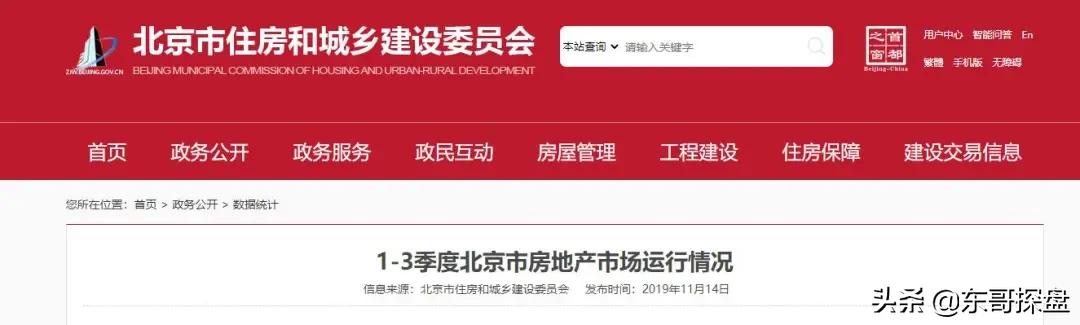 警惕!深沪京楼市发动机启动,2021郑州楼市路在何方?