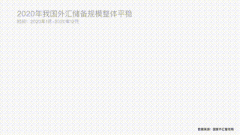 截至2020年12月末，我国外汇储备规模为