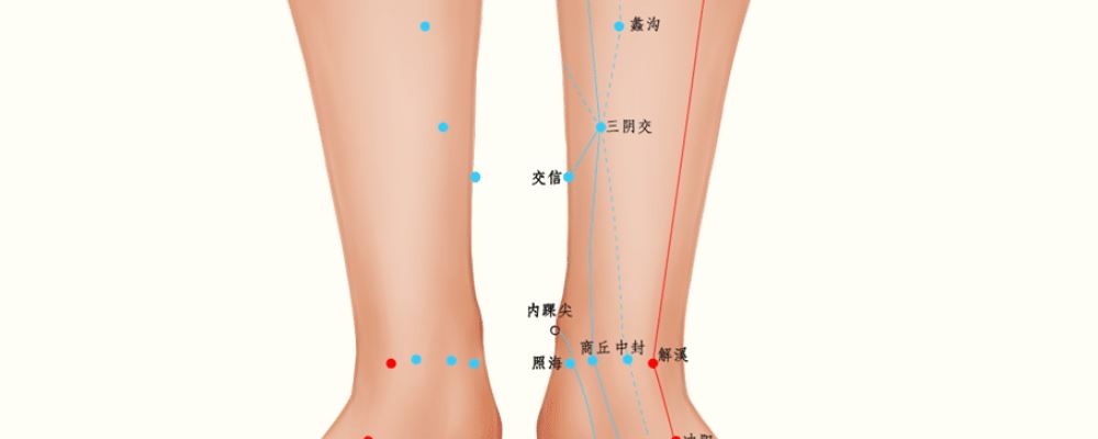 中医推拿的好处 中医推拿哪些穴位 中医推拿禁忌人群