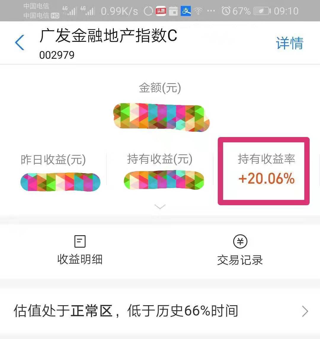 工薪族通过基金投资能够实现家庭财务目标吗?