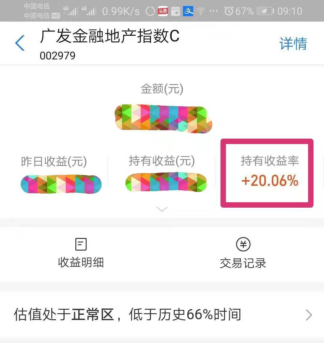 工薪族通过基金投资能够实现家庭财务目标吗？