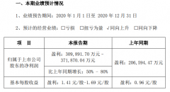 11日，东方雨虹发布公告称，预计2020年