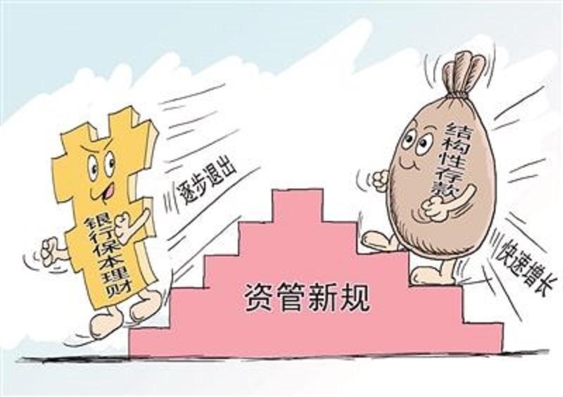 什么是结构性存款?银行结构性存款到底安全吗?
