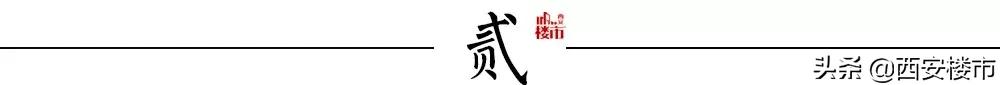控价给了买房机会:现在却不敢买?