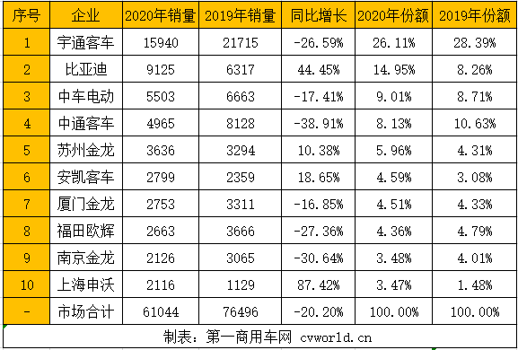 新能源客车11.png