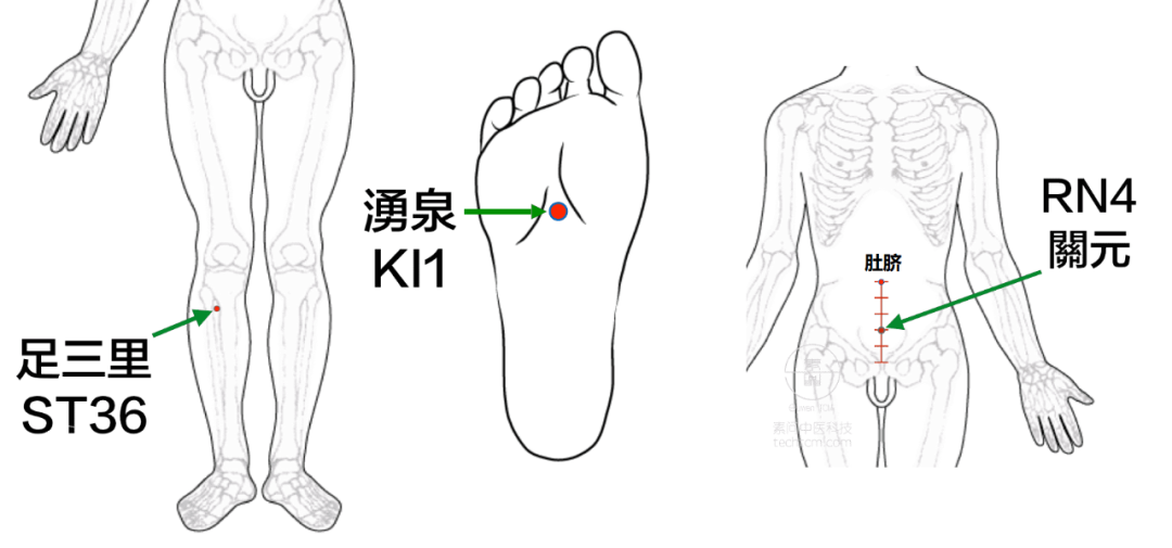 “夜尿”的意义,别以为只是肾虚噢