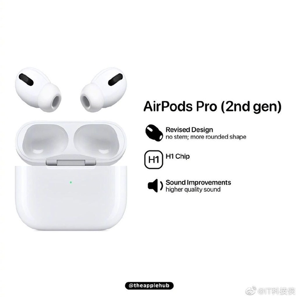 网曝新款AirPods Pro渲染图