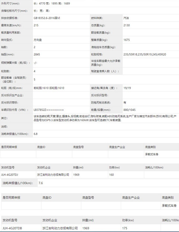 高端SUV新选择 吉利KX11中型SUV申报信息