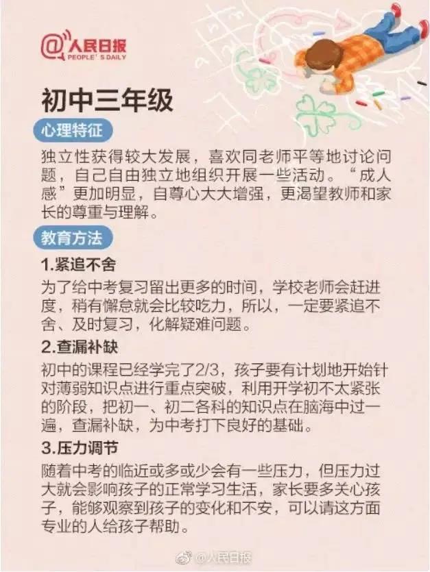 中小学12年的教育方法，教育是个漫长的过程，家长快收藏起来吧