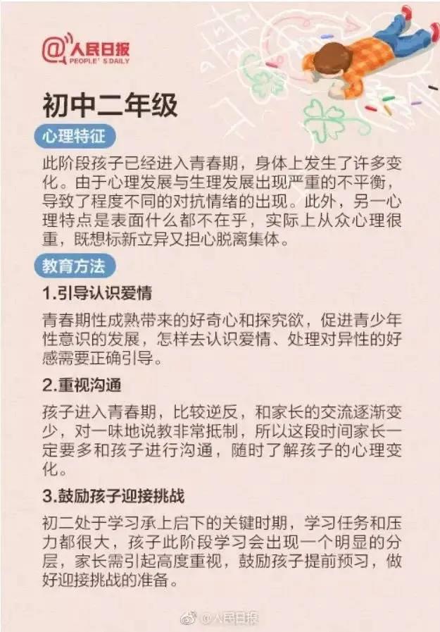 中小学12年的教育方法，教育是个漫长的过程，家长快收藏起来吧