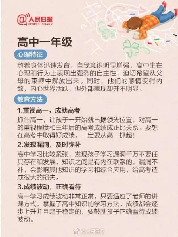 中小学12年的教育方法，教育是个漫长的过程，家长快收藏起来吧