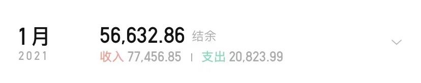 都入不敷出了还如何理财?4个技巧分享给你