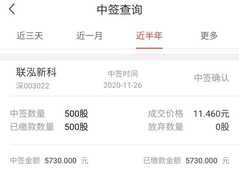赚钱重要,这是更适合年轻人的六大投资方式(非年终奖投资攻略)