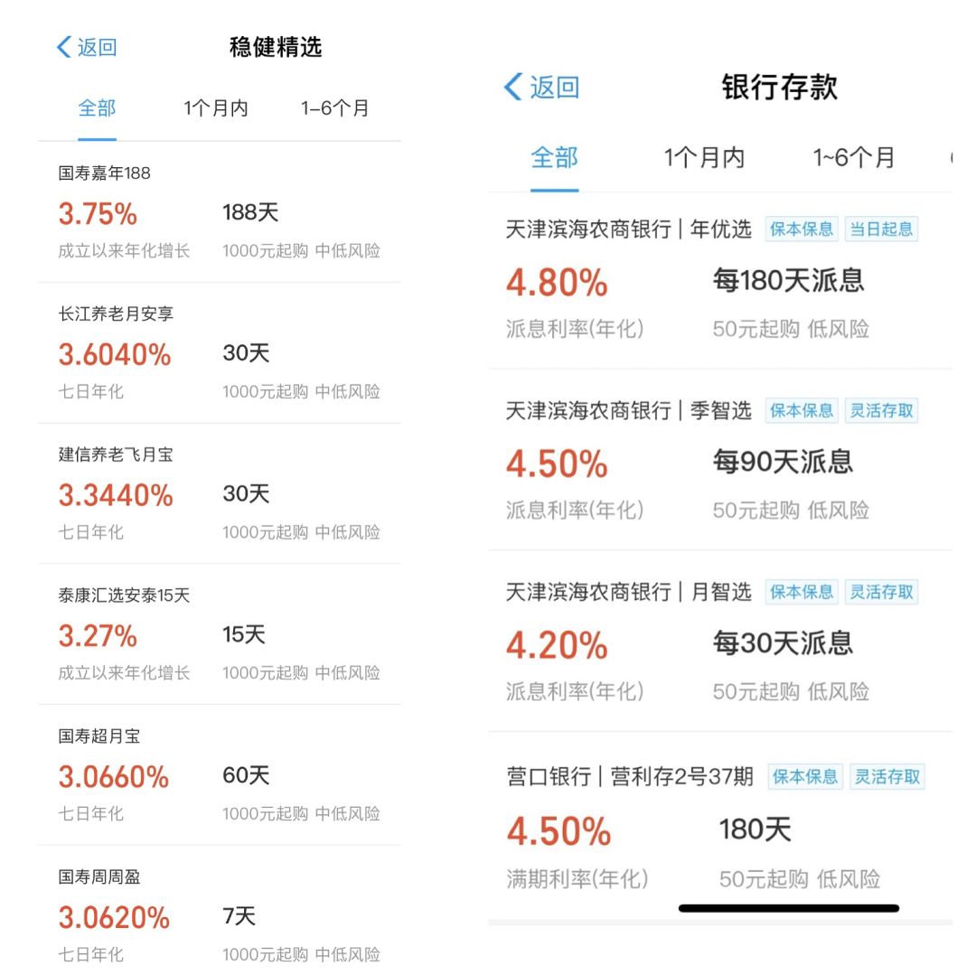 这样理财,你的收益就能超过90%的人