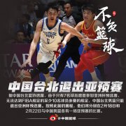 中国台北男篮只能退出亚洲杯预选赛