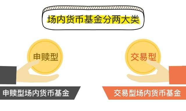 哪种理财,本金基本上不会被亏本?看看这四种保本理财你了解多少