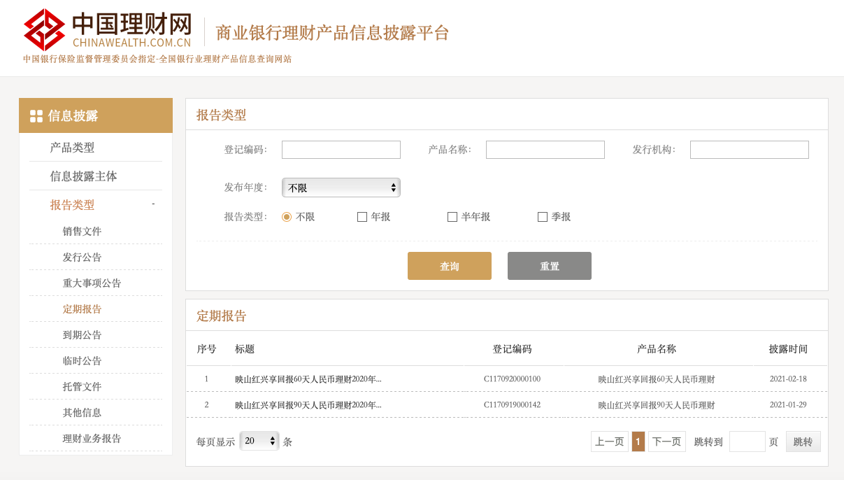 关于银行理财,八个变化、八个思考