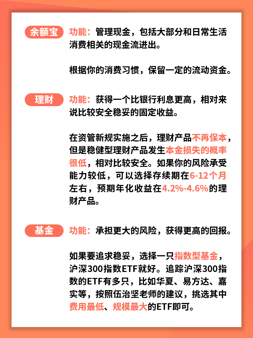 我用支付宝,给老妈做了一份目标年化10%的理财方案