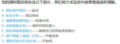 理财规划可以使现金发挥最大的效用