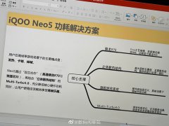 iQOO Neo5将于3月16日正式发布