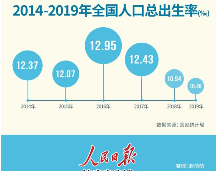 房价硬着陆的机会正在增强?从金融、土地、人口三方面观察楼市