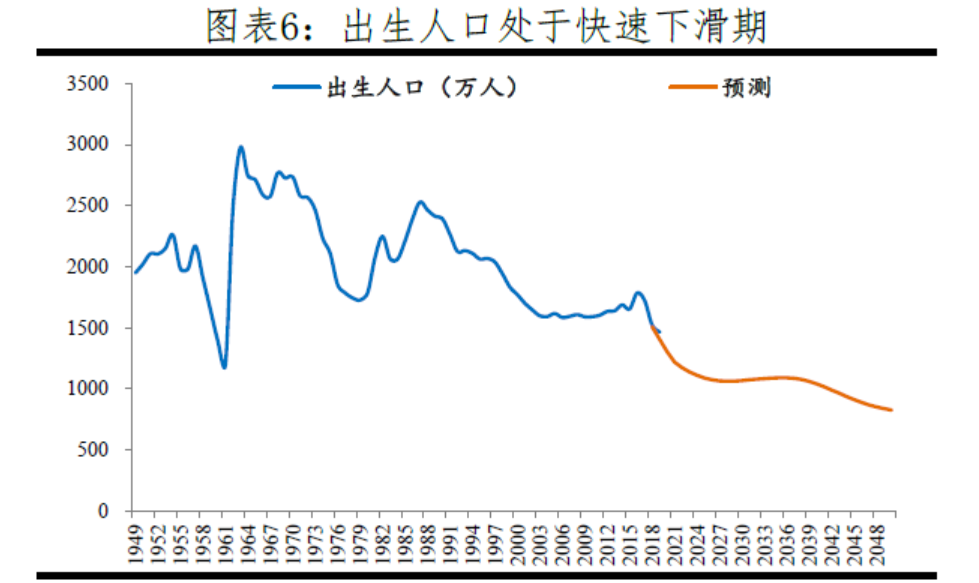 房价硬着陆的机会正在增强？从金融、土地、人口三方面观察楼市