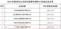 2月20日，广东粤运交通股份有限公司（