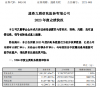 通鼎互联2020年度净利4520.08万同比扭亏为