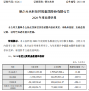 德尔未来2020年1-12月营业总收入为1,584