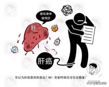 哪四种食物容易诱发肝癌？