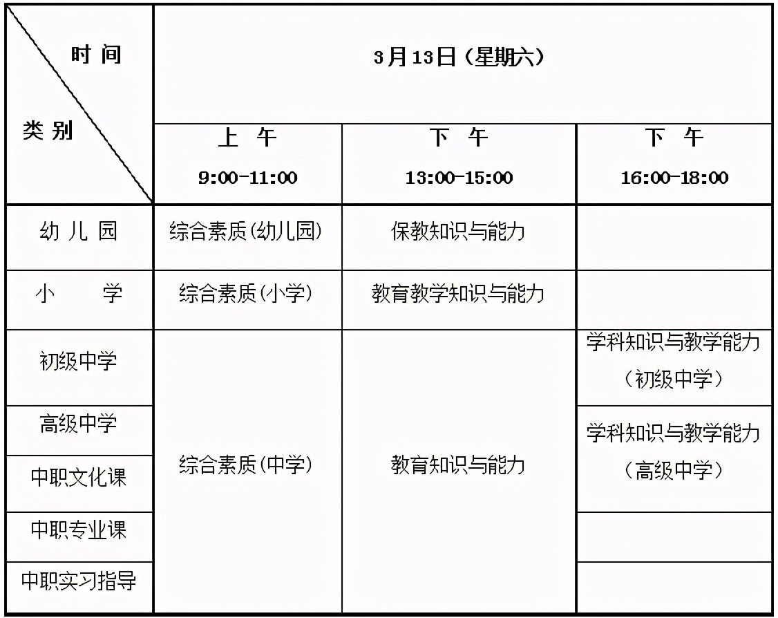 报名啦!河北教师资格考试最新公告来了