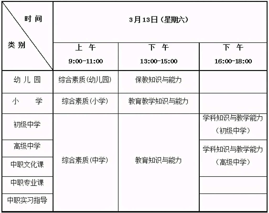 报名啦！河北教师资格考试最新公告来了