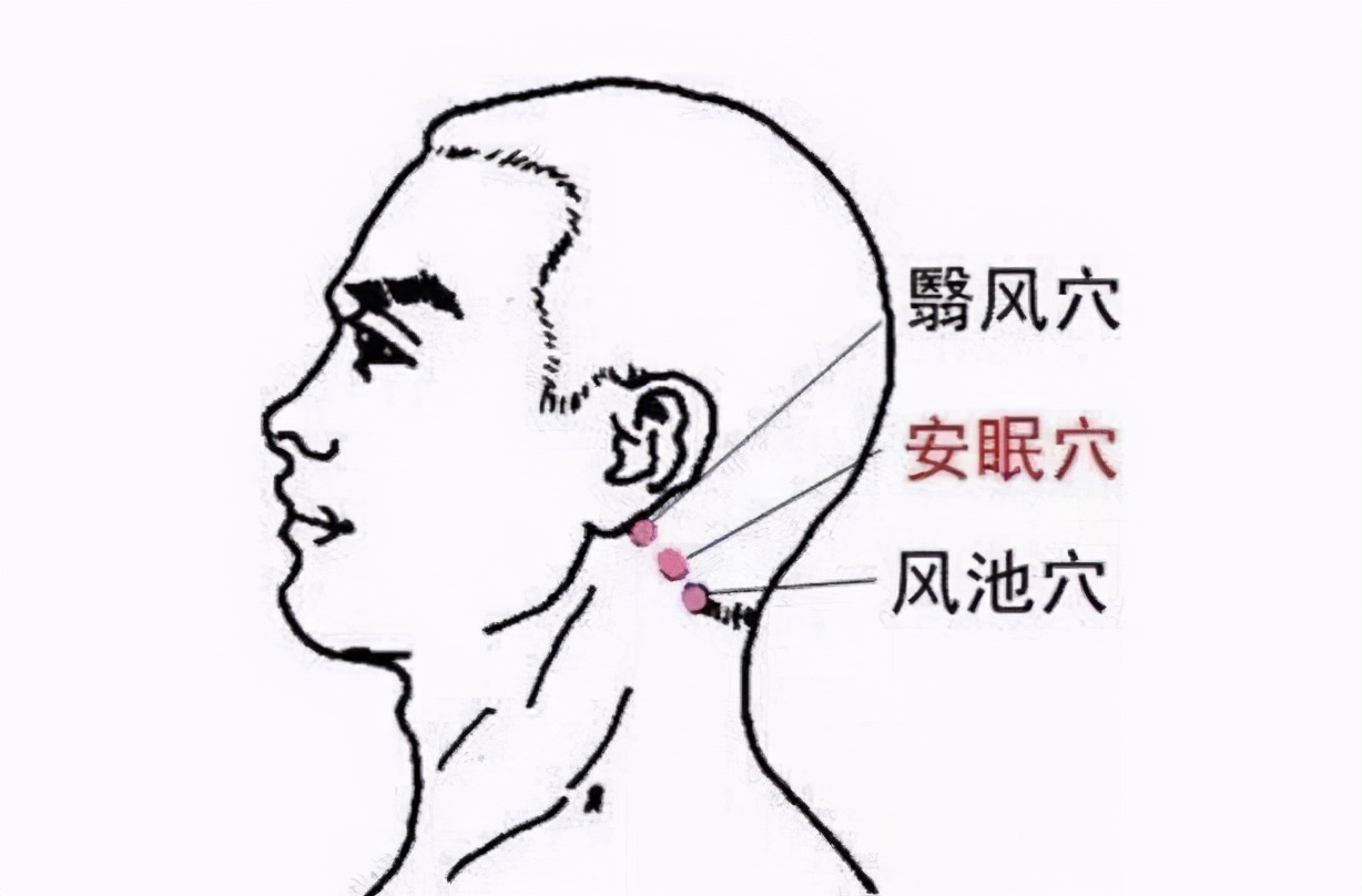 总失眠离不开这7个原因,日常不妨按按安眠穴镇静安神,缓解失眠