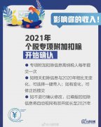 2021年起个税预扣预缴有新办法，新办法