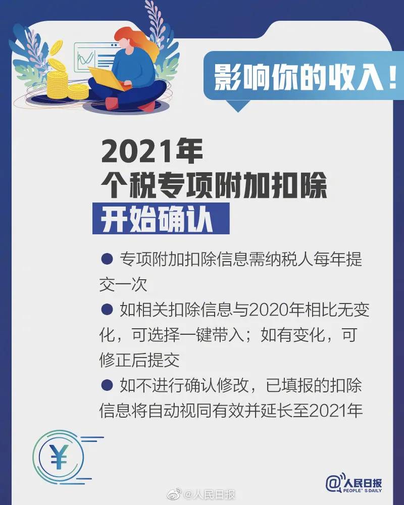 影响你的收入！2021个税专项扣除开始确认