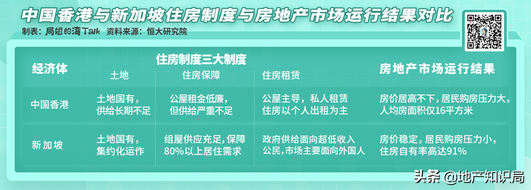 大会定调！逐字拆解楼市未来发展走向