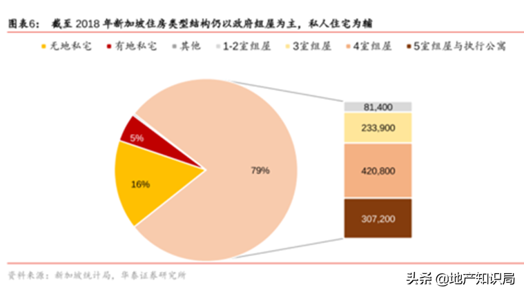大会定调!逐字拆解楼市未来发展走向