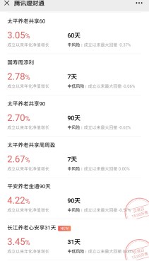 互联网存款被迫下架,目前最稳定的“理财”方式有哪些