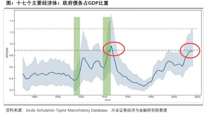 互联网存款被迫下架,目前最稳定的“理财”方式有哪些