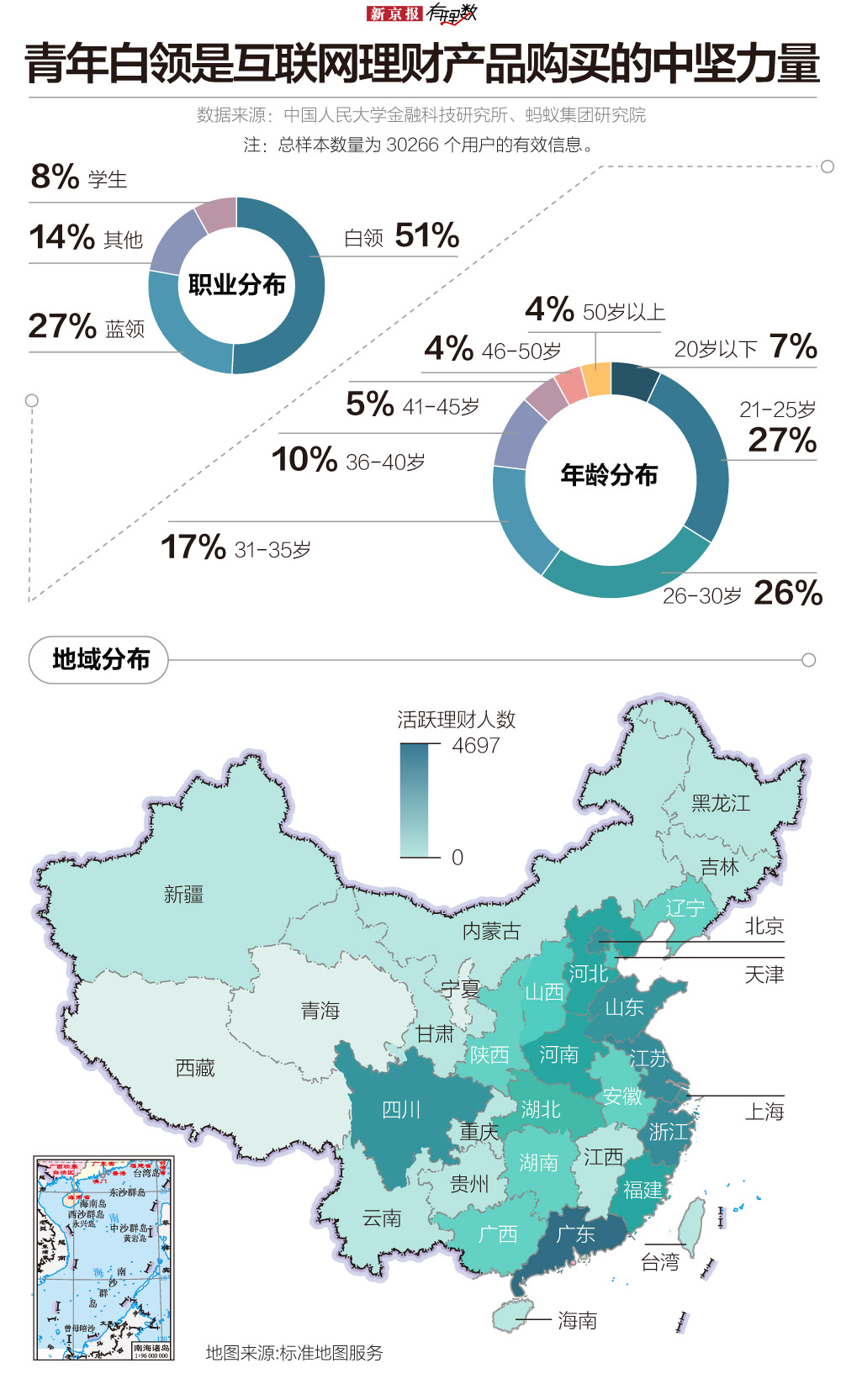 “月入3000，年存款几十万”，朋友圈理财广告有多野