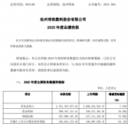 沧州明珠2020年1-12月营业总收入为2,761
