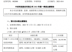 中材科技2021年第一季度预计净利4.84亿