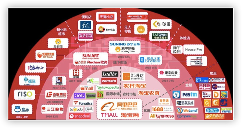 马云阿里被调查,中国反垄断提上日程!看美国如何肢解垄断巨头