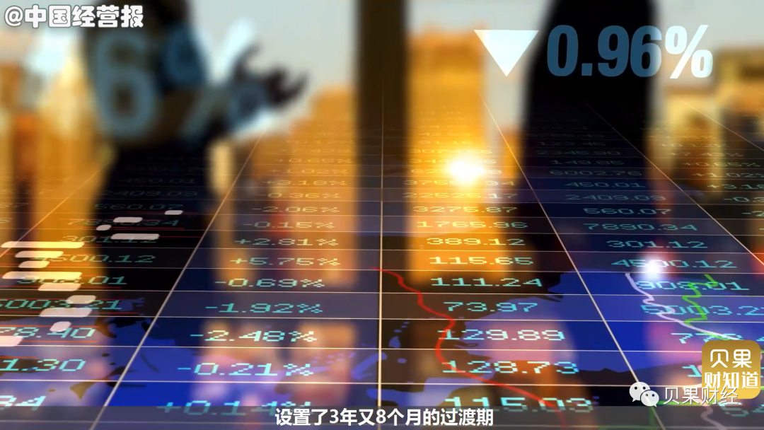 买银行理财不保本了?以后投资要小心,新规落地可能血本无归